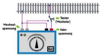 Kann eine digitale lok auch analog fahren